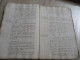 Delcampe - Manuscrit Original Bretagne Droit Avec Commentaires .Commentaires Sur L'Usement De Rohan XVIIIème Pièce Inédite  Unique - Manoscritti