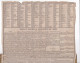 Calendrier  Almanach 1869 Oberthur Rennes Le Defile Des ...- Nomenclature Des Communes De L'isere - Big : ...-1900