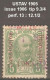 Montenegro 1906, Error Letter O Instead Of The Number Zero - Montenegro