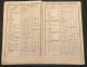 Delcampe - Nomenclature & Types D'oblitérations 1879-1914 Des Chemins De Fer - Documents & Fragments