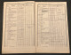 Delcampe - Nomenclature & Types D'oblitérations 1879-1914 Des Chemins De Fer - Documenti & Frammenti