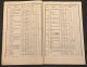 Delcampe - Nomenclature & Types D'oblitérations 1879-1914 Des Chemins De Fer - Dokumente & Fragmente