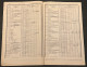 Delcampe - Nomenclature & Types D'oblitérations 1879-1914 Des Chemins De Fer - Documents & Fragments