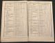 Delcampe - Nomenclature & Types D'oblitérations 1879-1914 Des Chemins De Fer - Documents & Fragments