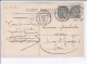 SANCERGUES: 14 Juillet 1905, Personnel Du Bureau De Poste - état - Sancergues