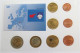 SLOVENIA PROBE SPECIMEN PATTERN SET 2006 #bs19 0151 - Eslovenia