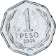 Chili, Peso, 2006 - Cile