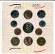 Belgien 1989 KMS/ Kursmünzensatz Im Folder ST (MD820 - Ohne Zuordnung