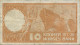 4 Billets De Norvège (10 Kroner De 1966 ,10 Kroner De 1979, 50 Kroner De 2003,200 Kroner Sans Date) - Norvège