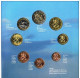 Delcampe - FINLANDIA SUOMI FINLAND FINNLAND - 24 COINS - KMS OFFICIAL ISSUE 1999-2000-2001 YEAR SET - LIMITED ISSUE - Finlandía