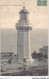AIUP7-0680 - PHARE - Cette - Le Nouveau Phare - Lighthouses