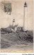 AIUP7-0626 - PHARE - Berck-plage - Le Phare - Lighthouses