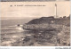 AIUP7-0598 - PHARE - Biarritz - La Pointe Du Phare à Marée Base - Lighthouses