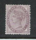 UK Queen Victoria Year 1881, Yvert  Nr. 72 (*) - Neufs