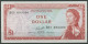Ostkaribische Staaten 1 Dollar 1965, KM 13 G Fast Kassenfrisch (K428) - East Carribeans