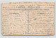 NIEUWPOORT-BAD (W. Vl.) De Loopgraven - HANDGESCHILDERDE BRIEFKAART - Eerste Wereldoorlog (jaar 1916) - Nieuwpoort