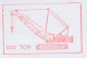 Meter Cut Belgium 1997 Lifting Crane - Altri & Non Classificati