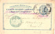United States:USA:Postal Stationery Two Cents, To Russia 1901, Field Columbian Museum - 1901-20