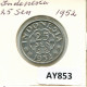 25 SEN 1952 INDONESIA Coin #AY853.U.A - Indonesia