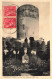 FRANCE - Issoudun - La Tour Blanche (XIIe Siècle)  - Carte Postale Ancienne - Issoudun