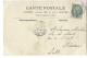 Carte Postale : Paris Vécu - Aux Champs Elysées - Guignol - Konvolute, Lots, Sammlungen