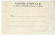 Carte Postale : Paris Vécu -Jardin Des Plantes - La Cage Des Singes - Konvolute, Lots, Sammlungen