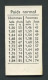 Rare Ticket De Balance De Pharmacie (type Edmondson) 1968 "F. Galliot Pharmacien à Saint Pair-sur-Mer" Près Granville - Tickets - Vouchers