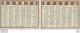 Wetterwald Frères - Lithograhie à Bordeaux - Calendrier De 1951 - 10,8 X 7,8 - ( 2 Scans) - Petit Format : 1941-60