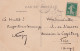 I2-31) MURET - HAUTE GARONNE - PLACE LAFAYETTE  - HABITANTS - CARRIOLE AVEC ANE - EN 1911 - ( 2 SCANS ) - Muret