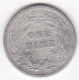 Etats-Unis. One Dime 1897 , Barber, En Argent - 1892-1916: Barber