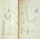 Delcampe - Guide à L'usage Des Artistes Et Costumiers H Malibran 1907 Rare - Mode