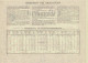 Obligation De 1908 Sté D'Assurances Mutuelles à Cotisations Fixes Contre Les Dégats Des Eaux Et La Responsabilité Civile - Banca & Assicurazione