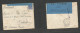 Bc - East Africa. 1916 (19 Aug) Uganda, Kampala - Netherlands, Rotterdam (3 Sept 16) WWI Fkd 15c Blue Envelope Blue Cens - Autres & Non Classés