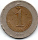 1 Lirasi 2005 - Turquia