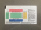 Burnley V Hull City 2014-15 Match Ticket - Tickets & Toegangskaarten