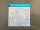 Bolton Wanderers V Liverpool 1994-95 Match Ticket - Eintrittskarten