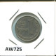 1 SHEGEL 1981 ISRAEL Coin #AW725.U.A - Israel
