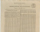 Fiscaal / Revenue - 2 1/2 C. Voor Het Land - 1829  - Fiscales