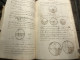 Manuscrit De Physique En Latin  XVIIIeme , XIXeme Siècle ? - Manuscripts