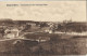 HABAY-la-Neuve : Panorama Pris Des Champs Gilot. Carte Avec Censure ( 1915) Rare. Carte Impeccable. - Habay