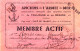 1941 - Carte Membre Actif Des Anciens De L Armée De Mer - De Toulouse Et Sa Region - Ohne Zuordnung
