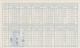 SAZKA, Czechoslovak Betting Office, Betting On The Results Of Sports Competitions, 1984, 65 X 105 Mm - Small : 1981-90