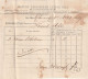 USA - 1857 - Collection Of 4 Return Regisstered Letter Bills - Richmond & Petersburg From Gravel Hill - Cartas & Documentos