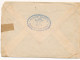 ESPAGNE - 3 TIMBRES SUR ENVELOPPE CENSURA HUESCA POUR BEZIERS FRANCE AVEC CAD DU 24 AOUT 1939 - Nationalists Censor Marks