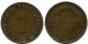 1 REICHSPFENNIG 1925 G GERMANY Coin #DB776.U.A - 1 Rentenpfennig & 1 Reichspfennig