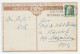 Postal Stationery Bayern 1912 Trade Show Munchen - Restaurant - Dogs - Non Classés