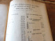 Delcampe - 1913  RECUEIL Des LOIS : Sericiculture, Dynamites , Fabrication Du Beurre De Cacao,  Etc ; Etc - Decrees & Laws