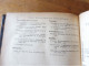 Delcampe - 1906  RECUEIL Des LOIS : Fraudes Et Répressions, Explosifs, Code Pénal, Police Sanitaire,  Etc ; Etc - Decrees & Laws