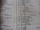 IMPORTANT , Année 1862  Population Des VILLES De FRANCE Par Départements ;Reconstruction Pont MORAND à Nantes; Etc - Gesetze & Erlasse