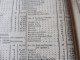 Delcampe - IMPORTANT , Année 1862  Population Des VILLES De FRANCE Par Départements ;Reconstruction Pont MORAND à Nantes; Etc - Decreti & Leggi